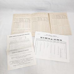 Officine Elettro Ferroviarie Milano Motori a corrente alternata Trifase 1912 2