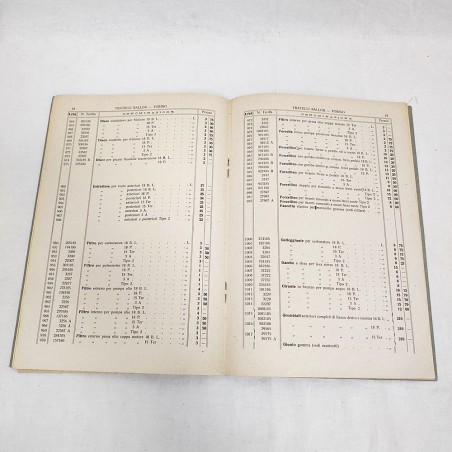 Fratelli Ballori Accessori e ricambi auto listino prezzi 1920-1921