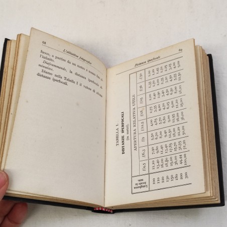 L'obbiettivo fotografico Manuale Hoepli 1930 Prof. Dott. Argentieri