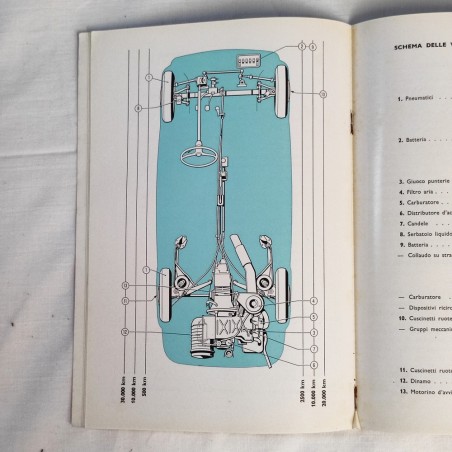 Libretto uso manutenzione Autobianchi Bianchina Panoramica