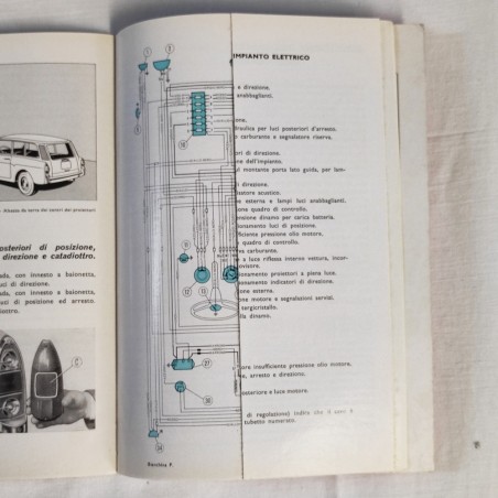 Libretto uso manutenzione Autobianchi Bianchina Panoramica