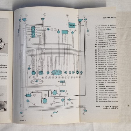 Libretto uso manutenzione Autobianchi Bianchina Panoramica
