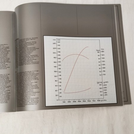 FERRARI Brochure modello 400i anno 1983