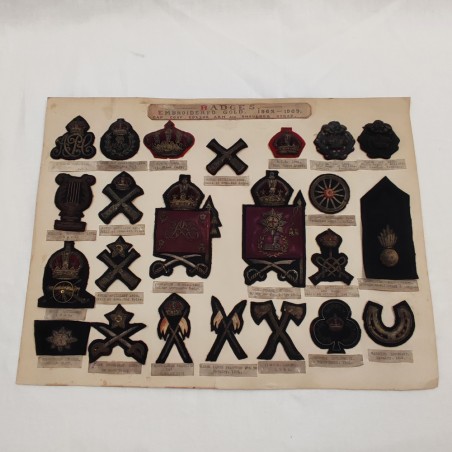Collezione originali fregi da divisa inglesi 1862-1909