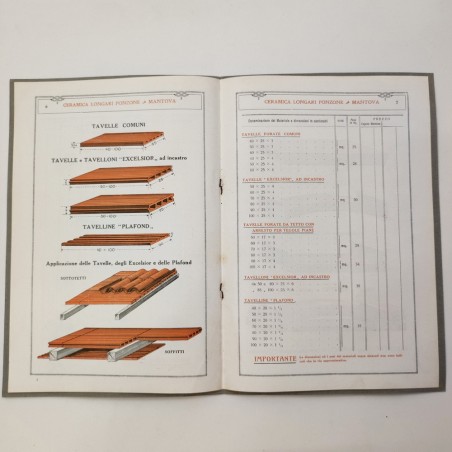 Catalogo produzione ceramiche Longari Ponzone Mantova 1922