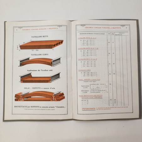 Catalogo produzione ceramiche Longari Ponzone Mantova 1922