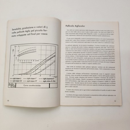 Libretto pellicole per macchine fotografiche AGFA - 48 pagine italiano