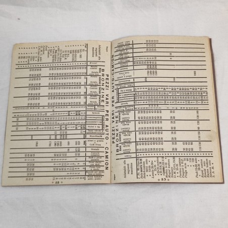 Listino rivenditori e grossisti Officine Meccaniche l'Aquila anno 1926-1927