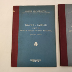 Norme di collaudo dei motori d'Aviazione + allegato grafici e tabelle 1935 2
