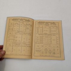 Catalogo biciclette e componenti Franchi anno 1938 2
