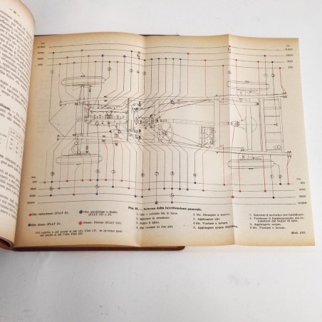 Libretto uso manutenzione FIAT 520 anno 1929 - 4° ed. Eccellente