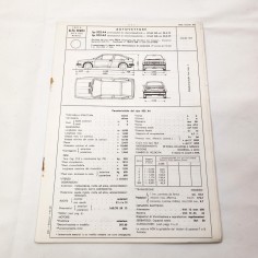 Schede omologazione Alfa Romeo Alfa Sud 1979
