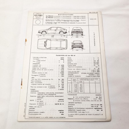 Schede omologazione Alfa Romeo Alfa Sud 1979