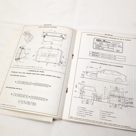 Schede omologazione Alfa Romeo Alfa Sud 1979