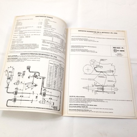 Scheda omologazione Moto Guzzi tipo PG V650 anno 1981