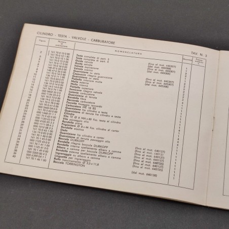 MV Agusta Catalogo parti ricambio MV 125 cc Centomila-EL 1963