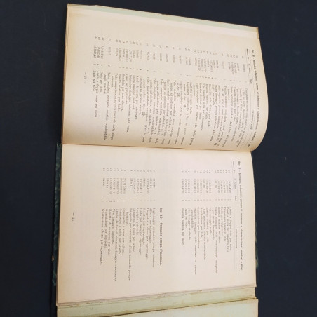 Catalogo parti di ricambio Trattrici Fiat 60C-CI-CA 1956 Macchiato