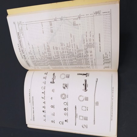 Catalogo parti in inglese. Trattore McCormick-Deering Mod. W-30. Macchiato