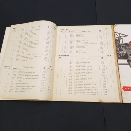 Parti di ricambio La nuova SAME 20 (42HP) a 2 e  4 ruote 1959. Macchiato