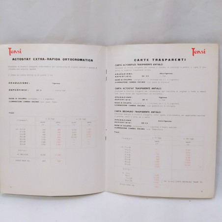 Catalogo e listino confidenziale Tensi 1959 Macchie, annotato all’interno