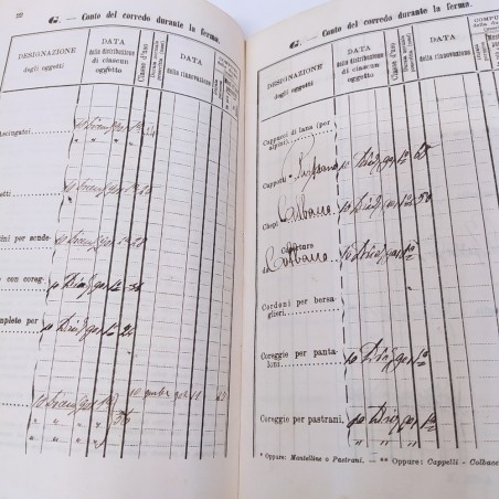 Libretto personale Regio Esercito Italiano di Rodolfo Cervi 1904 Macchie