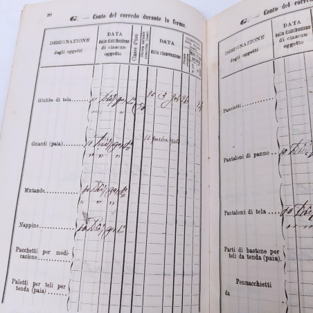Libretto personale Regio Esercito Italiano di Rodolfo Cervi 1904 Macchie