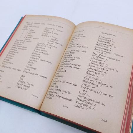 Manuale Hoepli Dizionario di aeronavigazione 1919 Buono