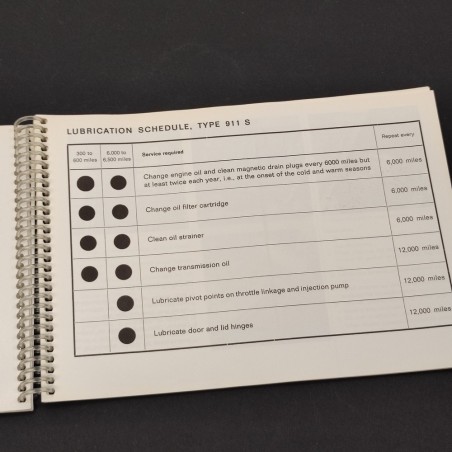 PORSCHE Type 911 S - 2,2 liter Owner's manual inglese 1971