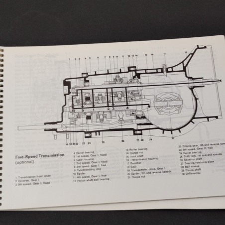 PORSCHE 911 911S 911 Carrera Driver's Manuale Maintenance Record 1974