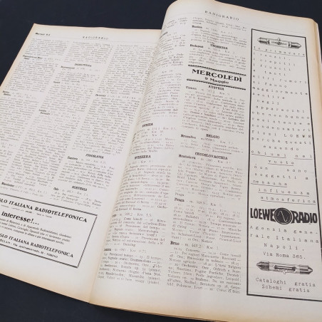 Lotto 10 riviste Radio Rario 1928 - Segni del tempo