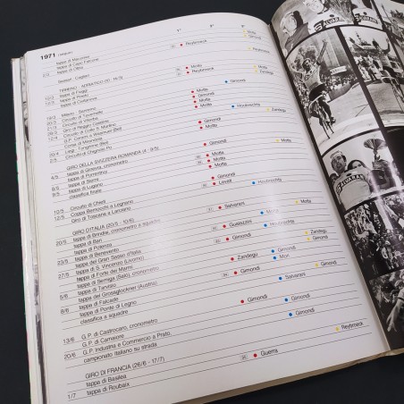 Dieci anni con il ciclismo - Salvarani Noi + Voi  anno1973 buono