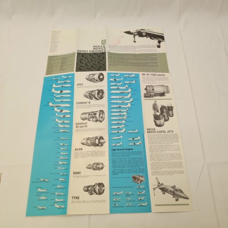 Brochure ROLLS-ROYCE Aero Engines Publication 1523 January 1967