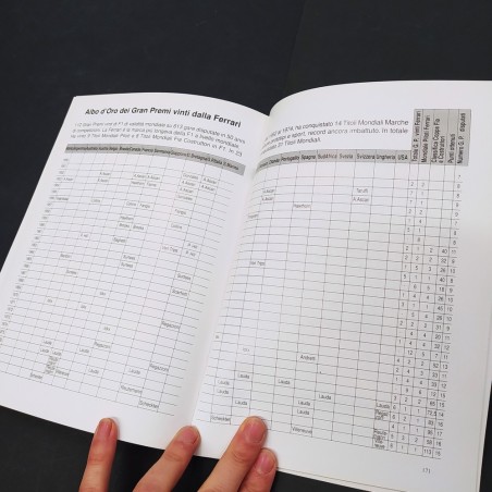 Libro 1947-1997 Ferrari Cinquant’anni di storia Eliseo Ferrari 1997