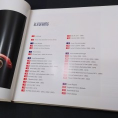 Libro Ferrari modelle alle Masstaube und Typen Matthias Braun 1996 2
