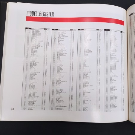 Libro Ferrari modelle alle Masstaube und Typen Matthias Braun 1996
