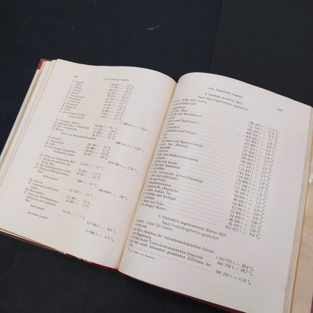 Libro Der Hafen von Hamburg L. Wendemuth, W. Bottcher 1928