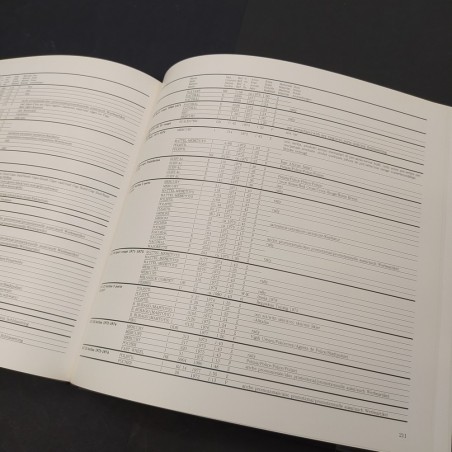 Libro FIAT Modellini 1899-1985 Edoardo Massucci 1985