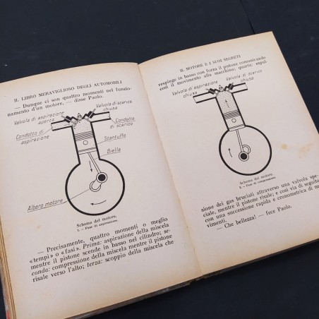 Libro Il libro meraviglioso degli automobili 1941
