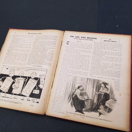 Libro The children’s friend Annual for 1911 vol L W. Francis Aitken 1911