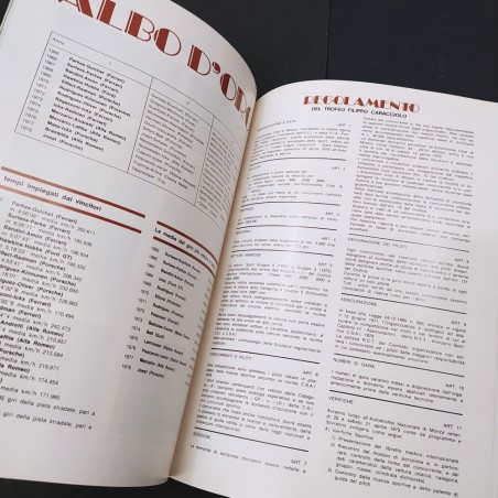 Libro 1000 Km Monza Trofeo Filippo Caracciolo 1979 1979