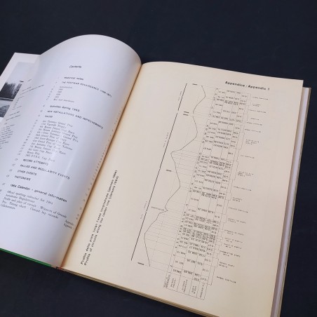 Libro Monza 1964 Annuario ufficiale Official yearbook 1964