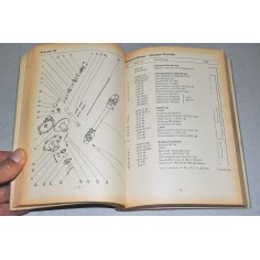 STOLL C-BUNKERKOPFRODER 1968 ERSATZTEILLISTE SPARE PARTS LISTINO PARTI RICAMBIO 2