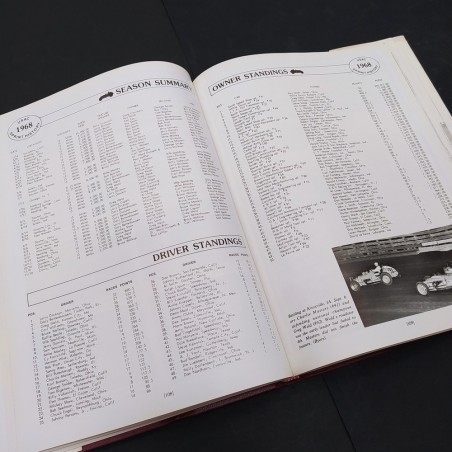 Libro USAC Sprint history 1956-1980 25th anniversary commemorative book 1994