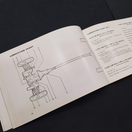 Libro Uso e manutenzione Vauxhall Viva owner’s handbook TS 643/5 1965