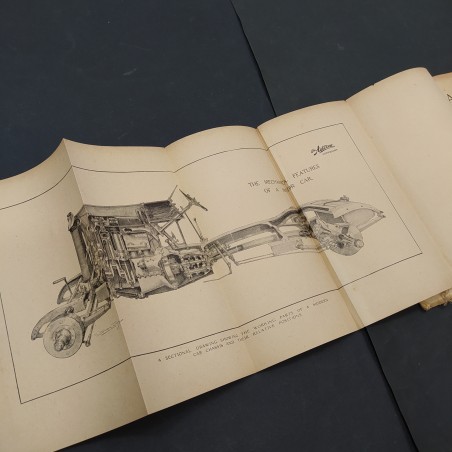 Libro The Autocar handbook - A guide to the motor car Anni 30