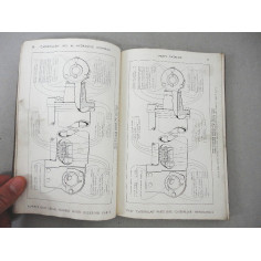 CATERPILLAR NO. 46 HYDRAULIC CONTROL CATALOGO PART FORM 32941 2