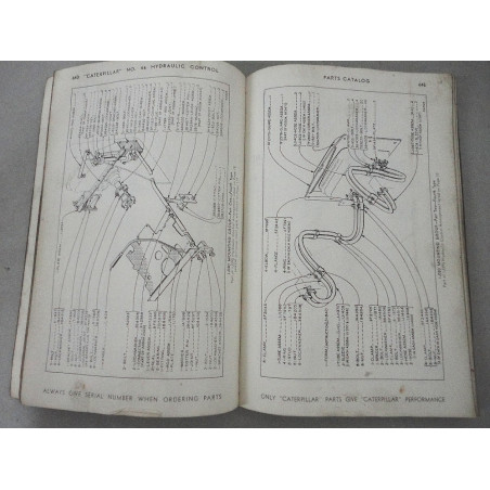 CATERPILLAR NO. 46 HYDRAULIC CONTROL CATALOGO PART FORM 32941