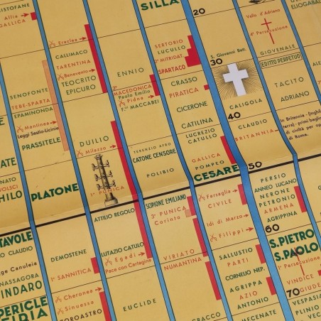 Manifesto calendario storico da Romolo a Mussolini 180x127 cm