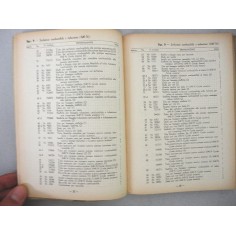 FIAT AUTOCARRO AUTOBUS 640 N RN RNU CATALOGO PARTI RICAMBIO 3° ED. 1954 2