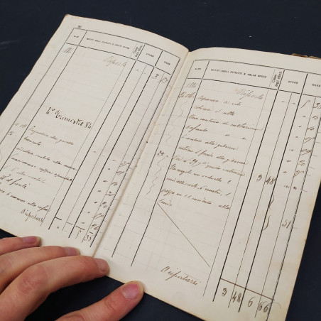 Libretto personale regia fanteria 1800 Martinelli Felice. Buone condizioni